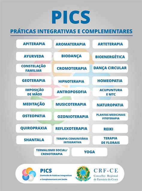 Práticas Integrativas e Complementares em Saúde (PICS)